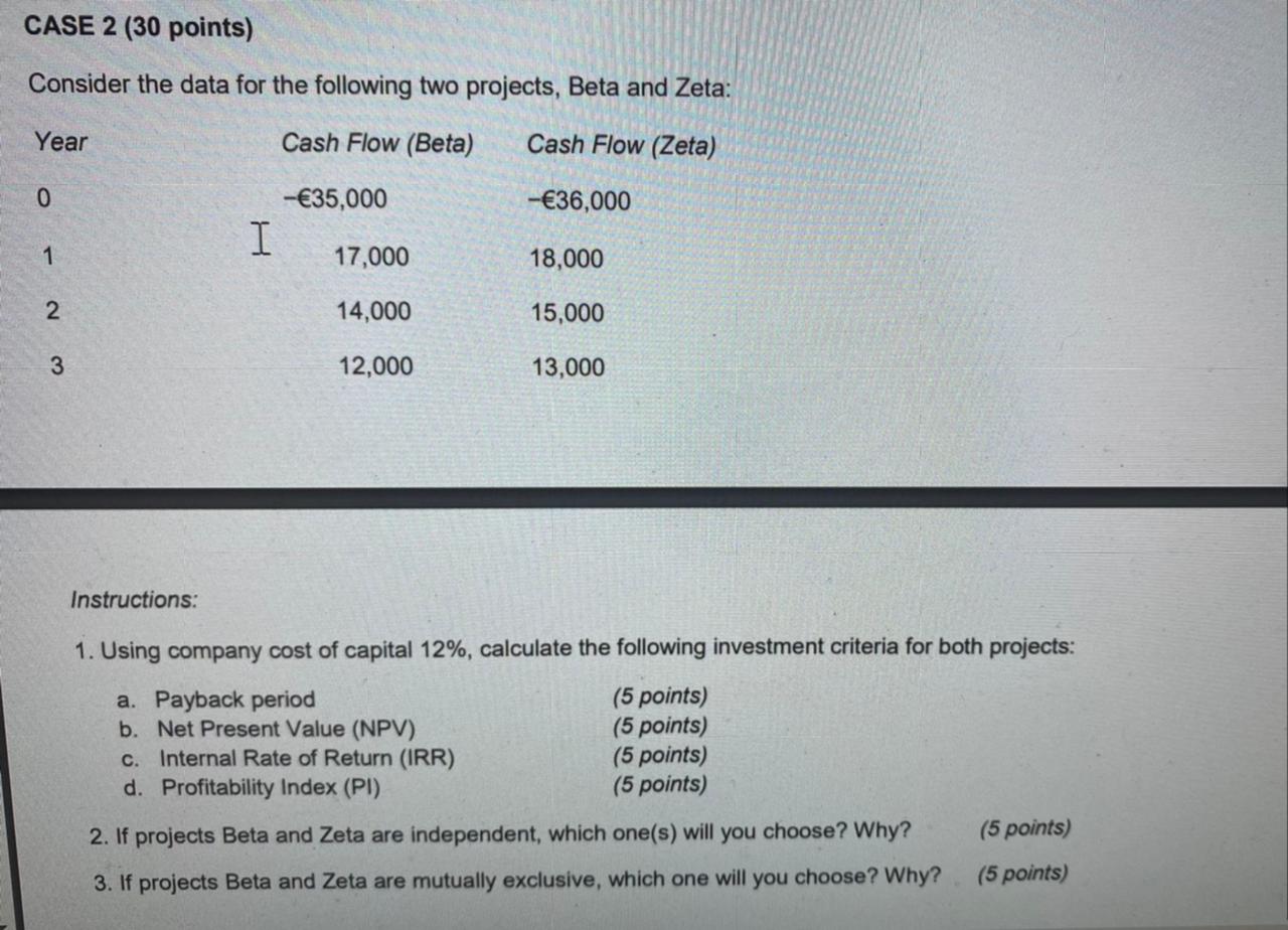 This is the question CASE 2 (30 points) Consider the data for