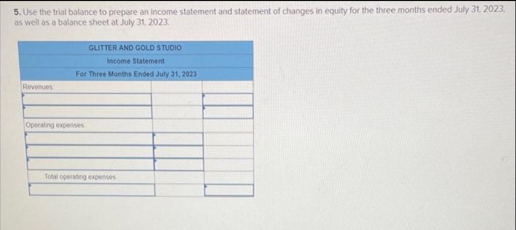 during July, the third month of operations: July 1 Purchased supplies including