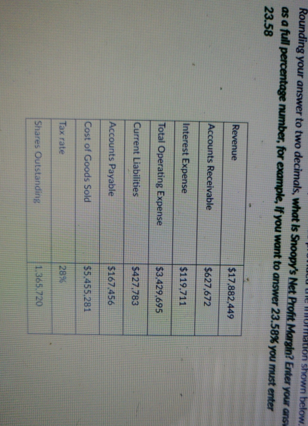 help me please nation shown below Rounding your answer to two decimals,