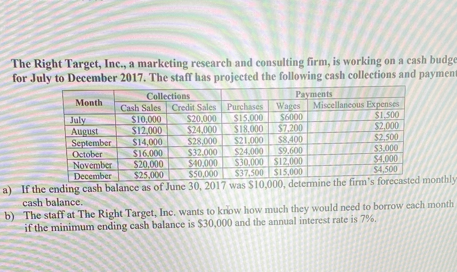 Please show all formulas used to get to the answer eniam The