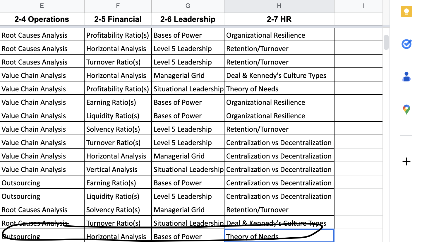 or by any means without the permission of the copyright holder. Reproduction