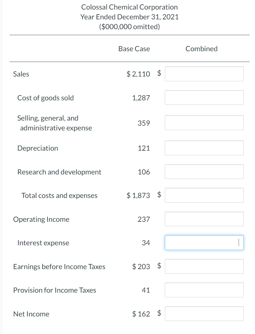 Using the base case, calculate the composite effects of a 5 percent