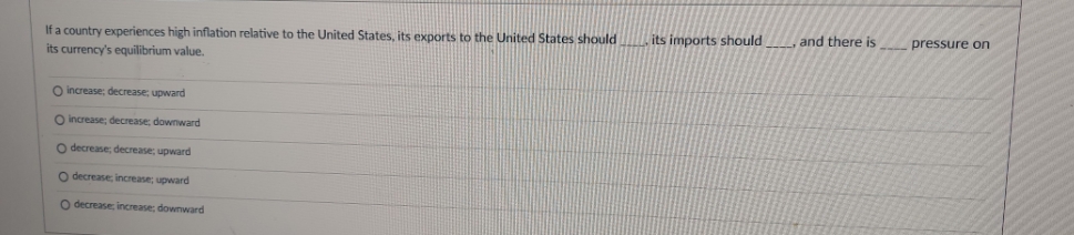 please answer below question. If a country experiences high inflation relative to