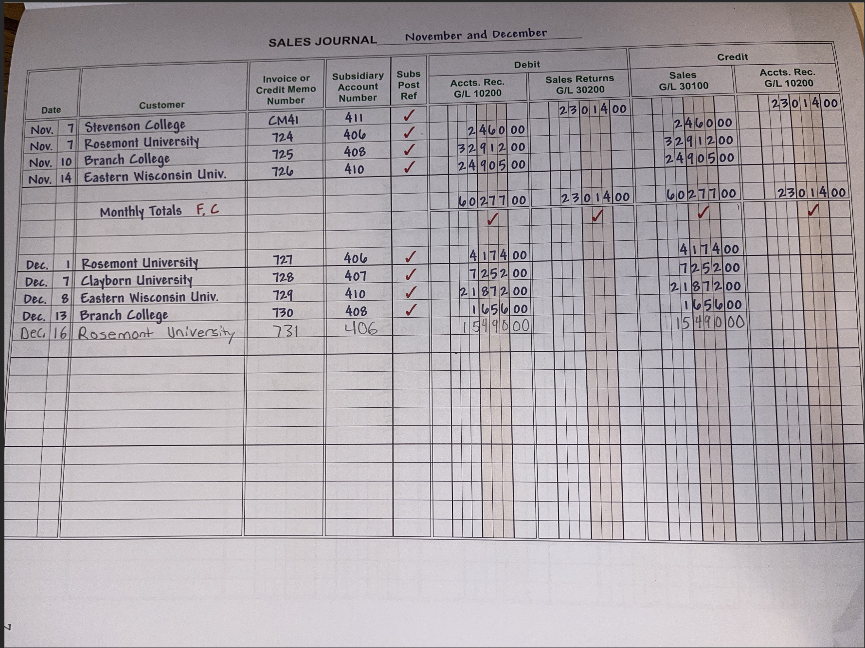 Need Help solving the following Transaction: Does anything need to be put