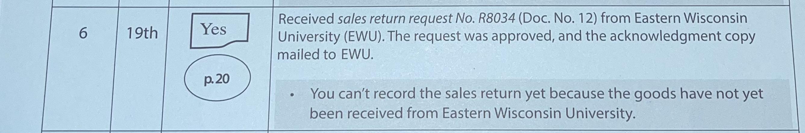 in the sales journal? Where would I file This document? \fReceived sales