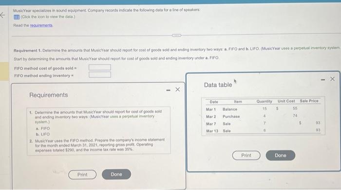 Provide the correct Answer with explanation. Don't use chatGPT/AI bot otherwise down