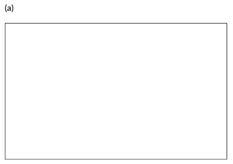 respectively of the ordinary shares that carry equal voting rights at a