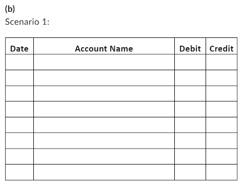 general meeting of shareholders of Bach Led. Mozart Led has the ability