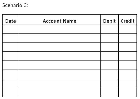 of directors of Bach Ltd. Beethoven Ltd, however, holds some options of