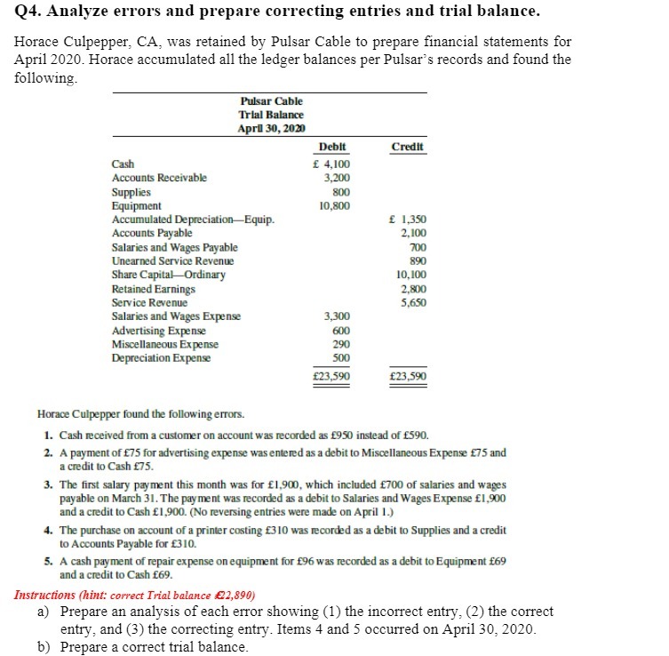 Q4. Analyze errors and prepare correcting entries and trial balance. Horace