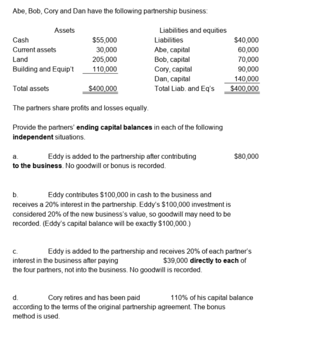 need answer quickly Abe, Bob, Cory and Dan have the following partnership