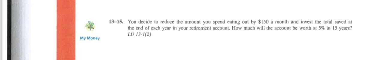 payable Years rate annuity 13-1. $5,000 Annually 11 4% Complete the following