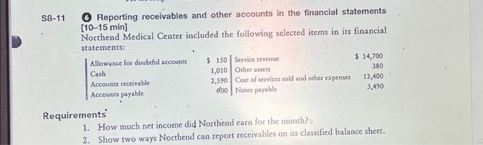 Provide the correct Answer with explanation, don't use chatGPT/AI bot other wise