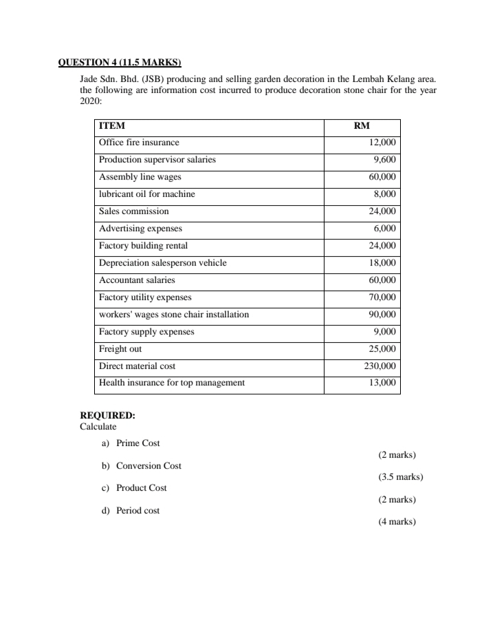 QUESTION 4 (11.5 MARKS) Jade Sdn. Bhd. (JSB) producing and selling