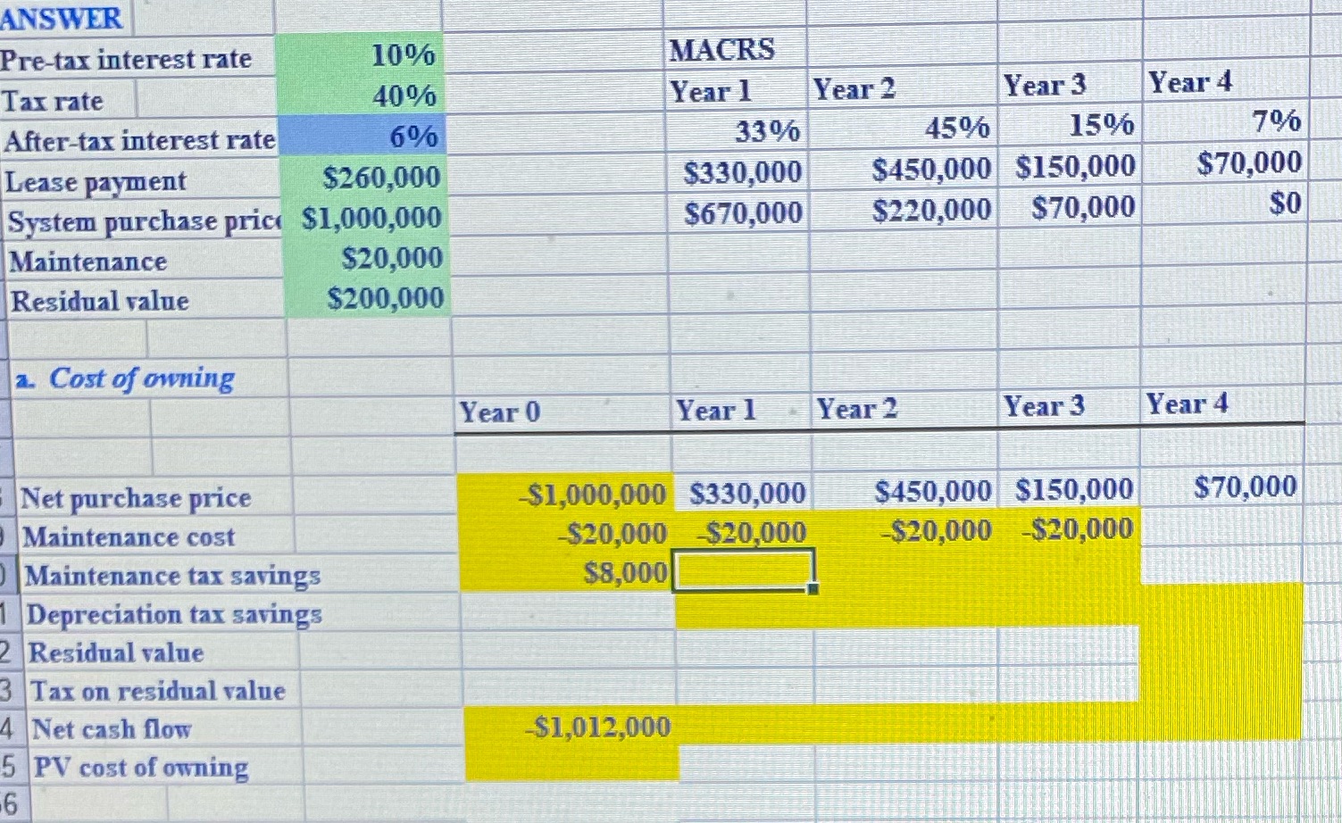 I'm using excel, What formulas are needed to solve for yellow? ANSWER