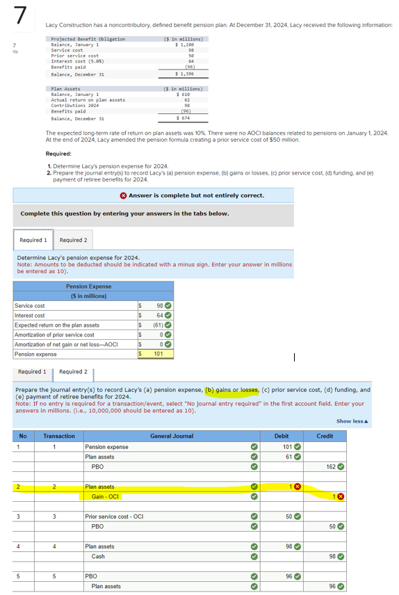 Please help with pension plan assets gain in requirement 2, journal entry