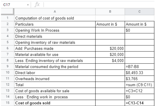 4,201.67 Break-Even Units (round up) 214 226 206 (Fixed Cost/Contribution Margin per