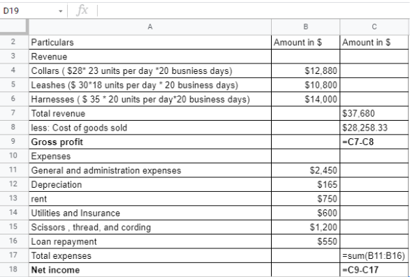230 248 231 (Contribution Margin $ / Contribution Margin units ) Contribution