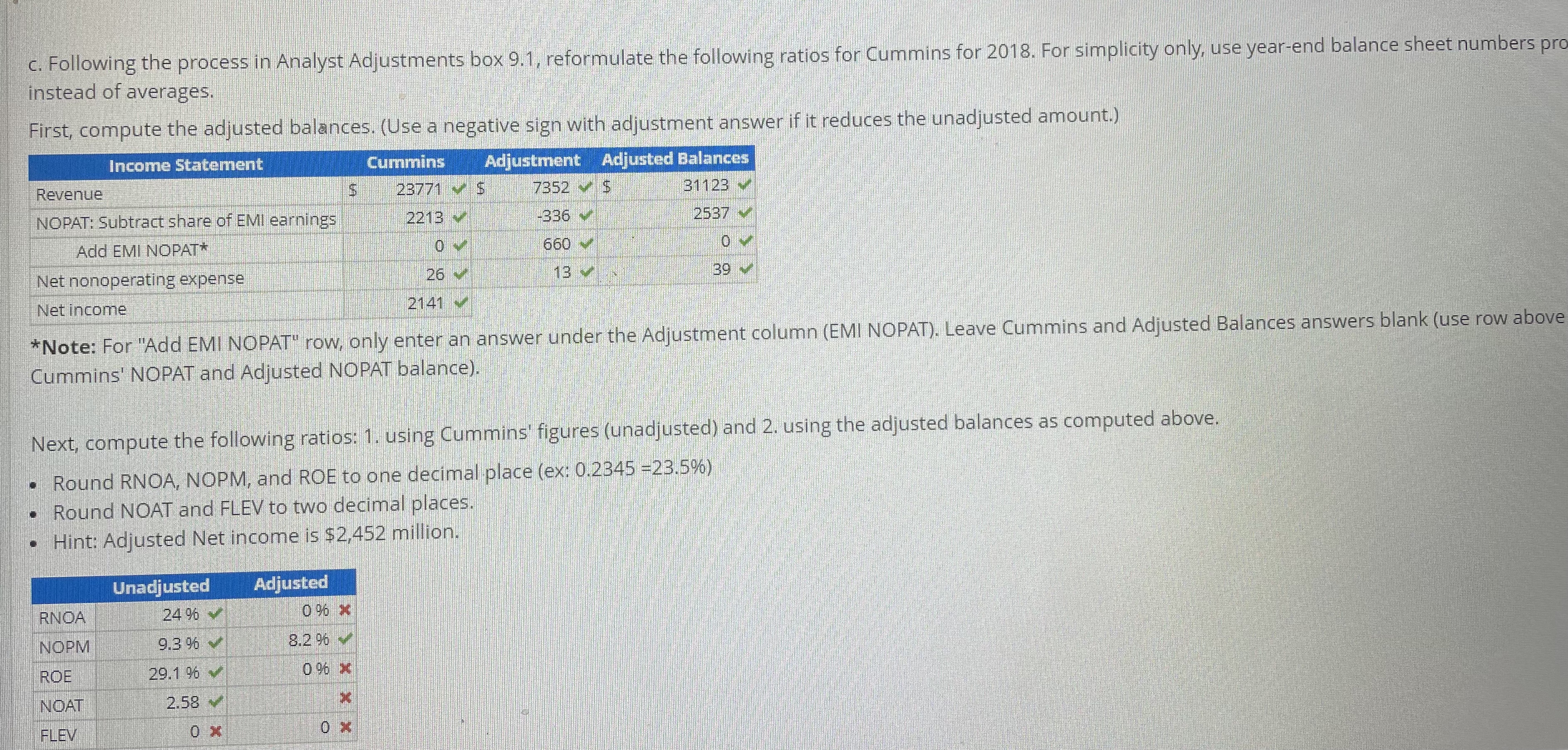  c. Following the process in Analyst Adjustments box 9.1, reformulate the