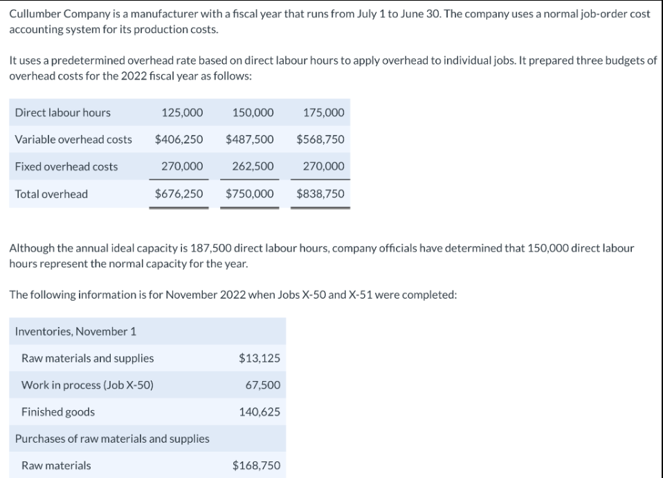 solve correct with steps and show full work thanks Cullumber Company is