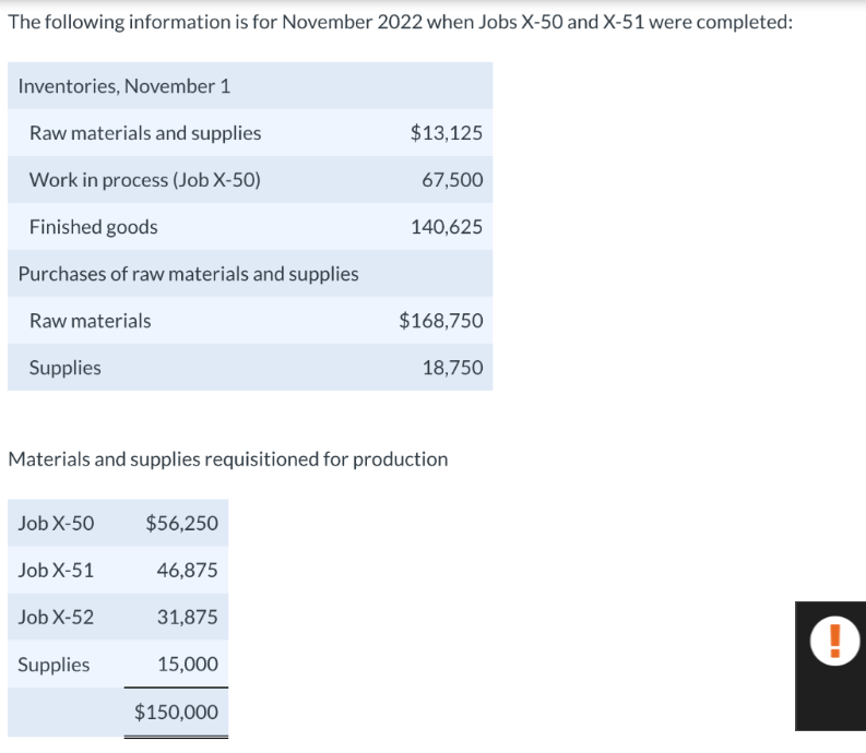 a manufacturer with a scal year that runs from July 1 toJune