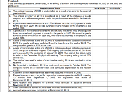 State the effect (overstated, understated, or no effect) of each of the
