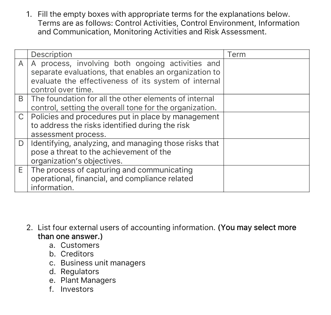 explanation? 1. Fill the empty boxes with appropriate terms for the explanations