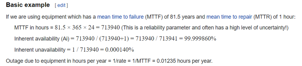 Check the definition of availability on Wikipedia: https://en.wikipedia.org/wiki/Availability. You will find
