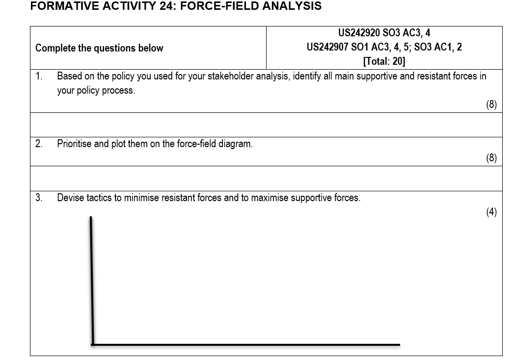  FORMATIVE ACTIVITY 24: FORCE-FIELD ANALYSIS