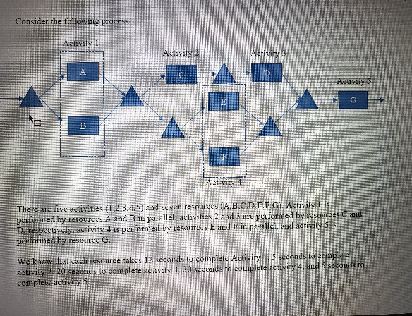  Consider the following process: Activity 1 There are five activities (1,2,3,4,5)