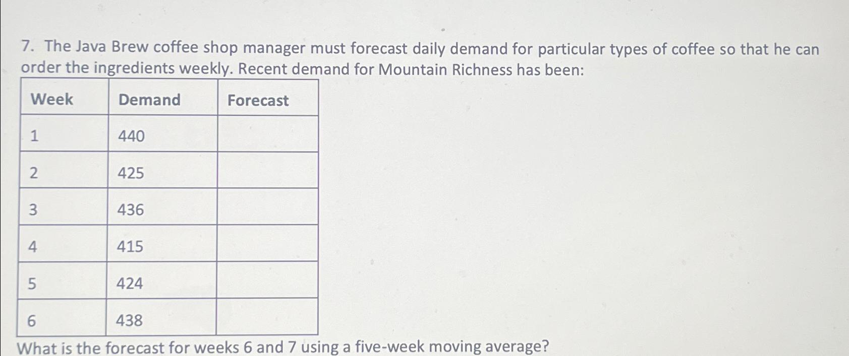  The Java Brew coffee shop manager must forecast daily demand for