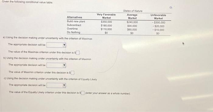  Given the following conditional value table: Alternatives Build new plant Subcontract