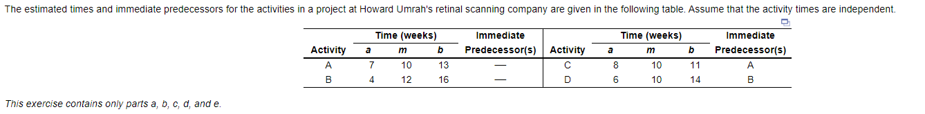 This exercise contains only parts a,b,c,d, and e. b) The expected