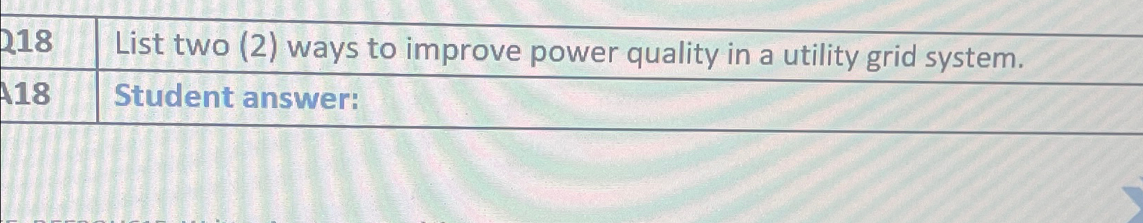 List two ways to improve power quality in a utility grid