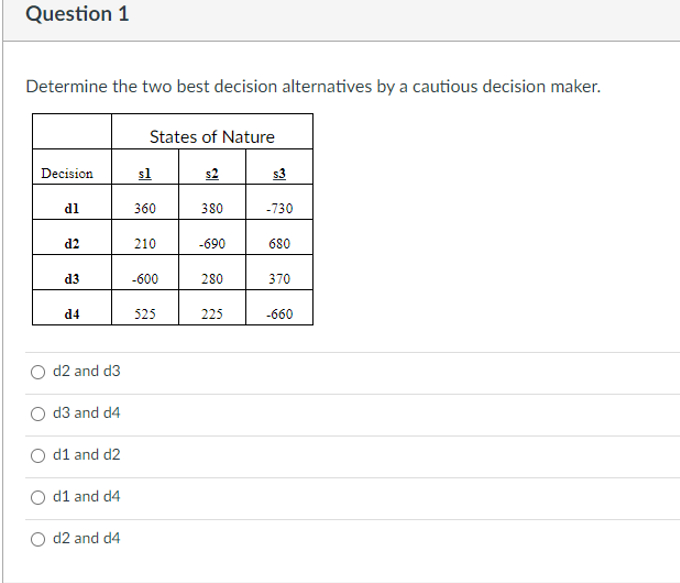  Question 1 Determine the two best decision alternatives by a cautious