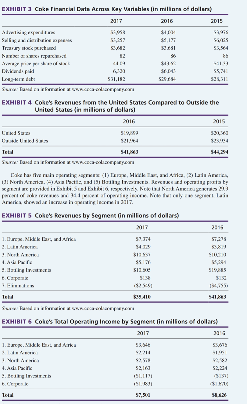 statements as given in the Cohesion Case. Instructions Step 1 Calculate the
