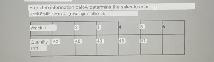  From the information below determine the sales forecast for week 6