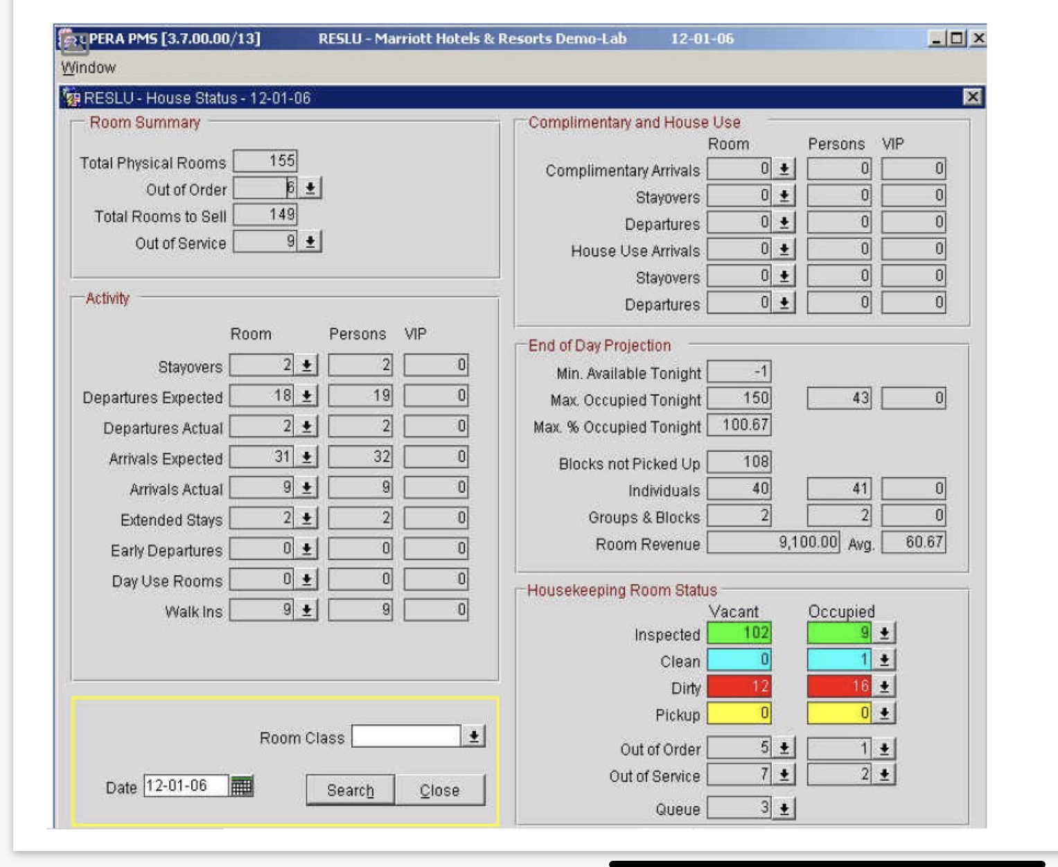  Based on the House Status shown in the chart below, please
