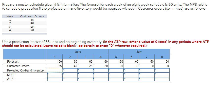  Prepare a master schedule given this information: The forecast for each