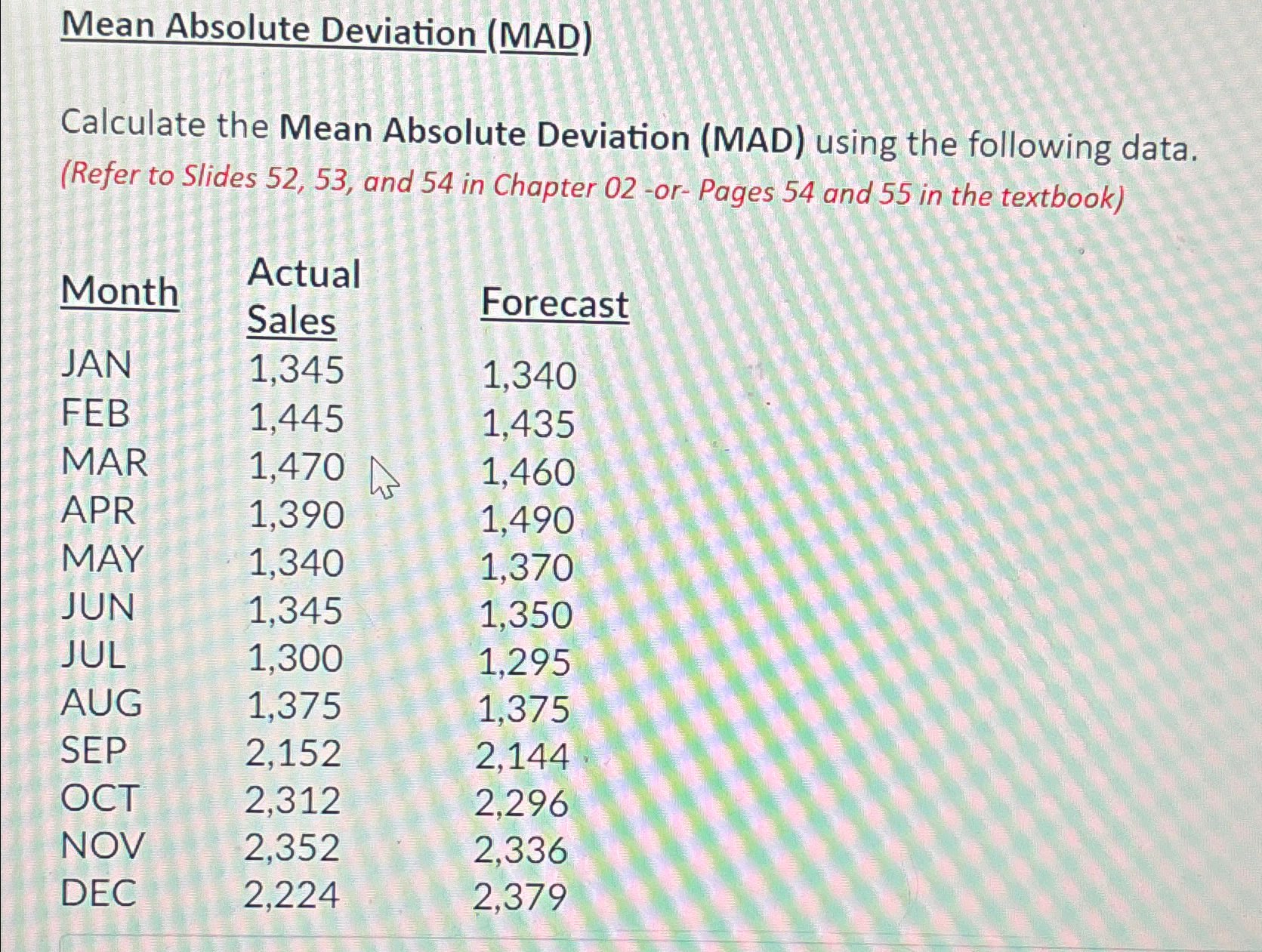  Mean Absolute Deviation (MAD) Calculate the Mean Absolute Deviation (MAD) using