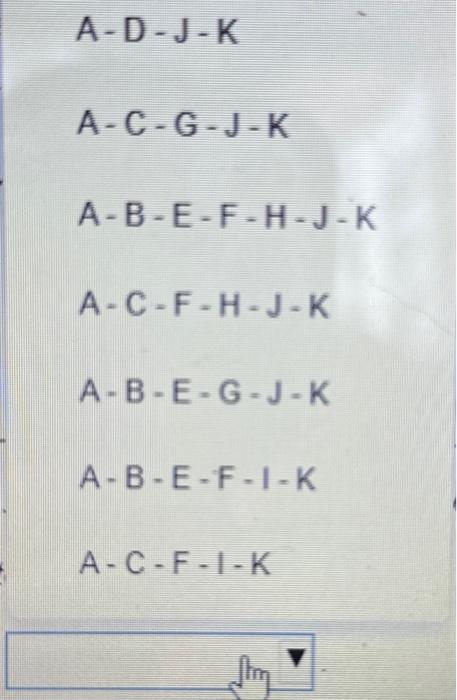 (Round your response fo two decima places b) The varlance for activiny