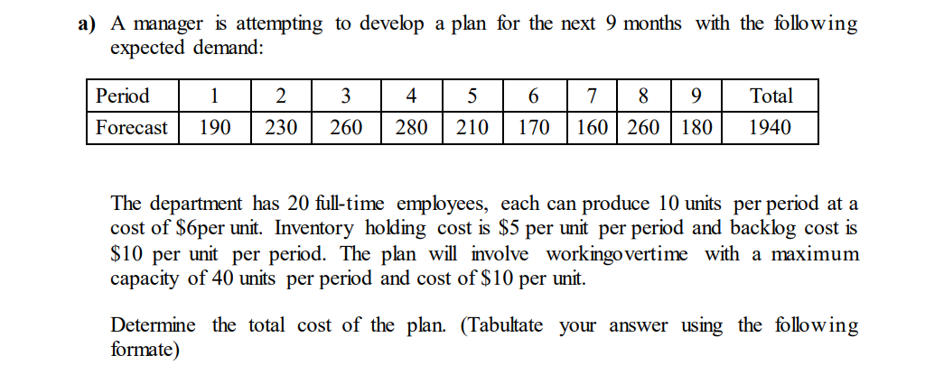 a) A manager is attempting to develop a plan for the