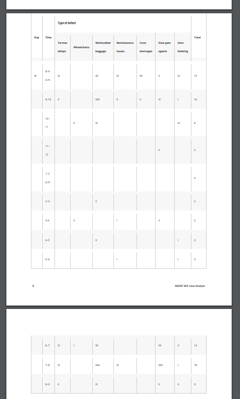 Bedford, and Marthas Vineyard, Massachusetts, and Providence, Rhode Island. Although part of