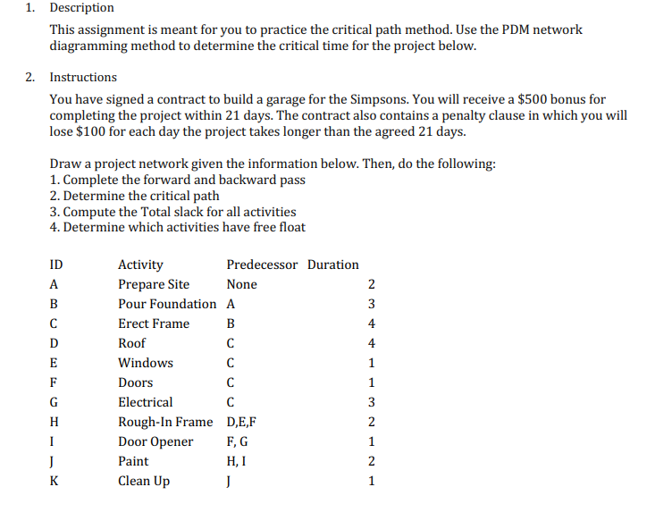  Description This assignment is meant for you to practice the critical