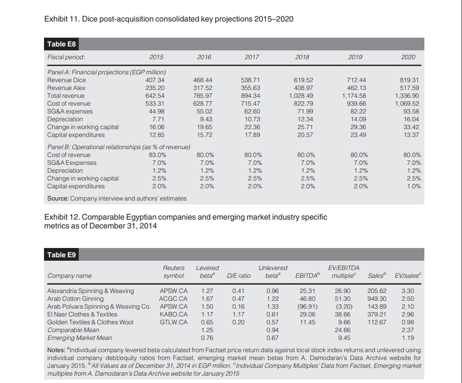 due to currency shortages resulted in supply chain interruptions that ultimately lead