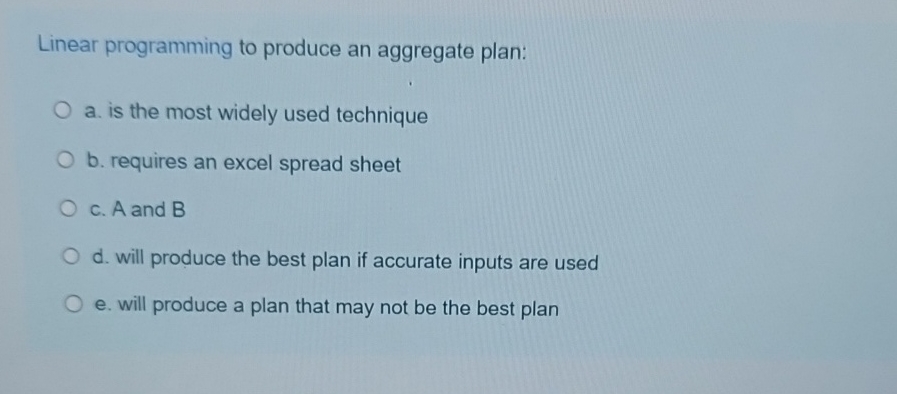  Linear programming to produce an aggregate plan: a. is the most