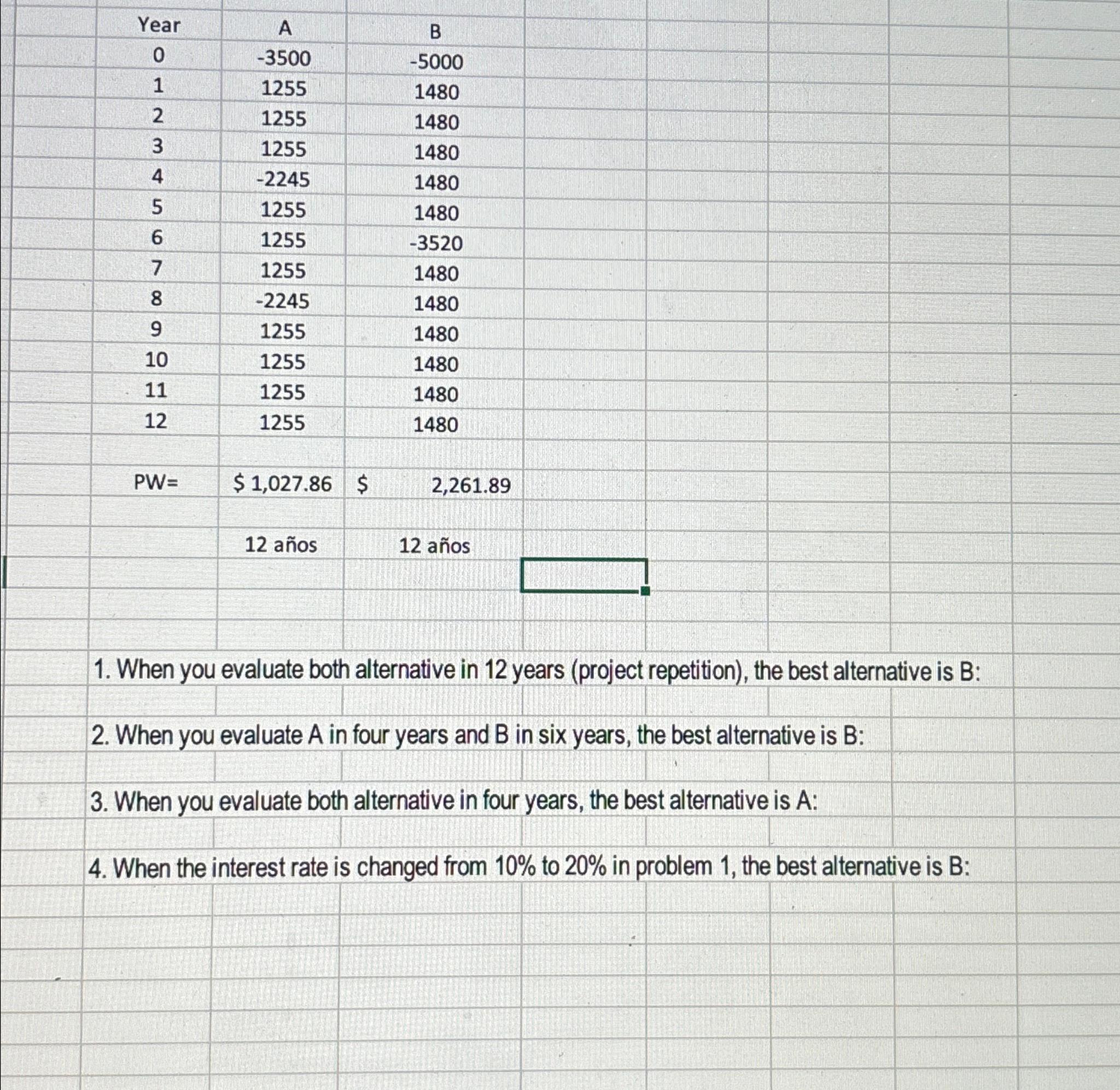  \table[[Year,A,B],[0,-3500,-5000],[1,1255,1480],[2,1255,1480],[3,1255,1480],[4,-2245,1480],[5,1255,1480],[6,1255,-3520],[7,1255,1480],[8,-2245,1480],[9,1255,1480],[10,1255,1480],[11,1255,1480],[12,1255,1480],[,,],[PW=,$1,027.86,$2,261.89 