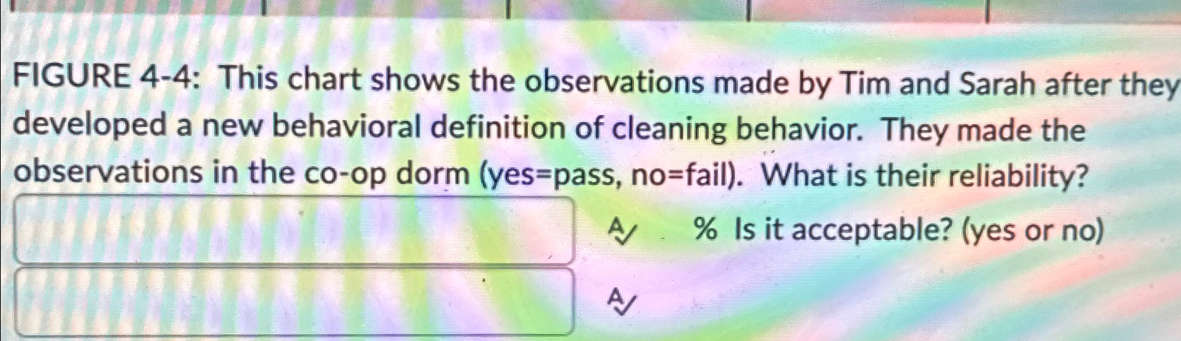 FIGURE 4-4: This chart shows the observations made by Tim and
