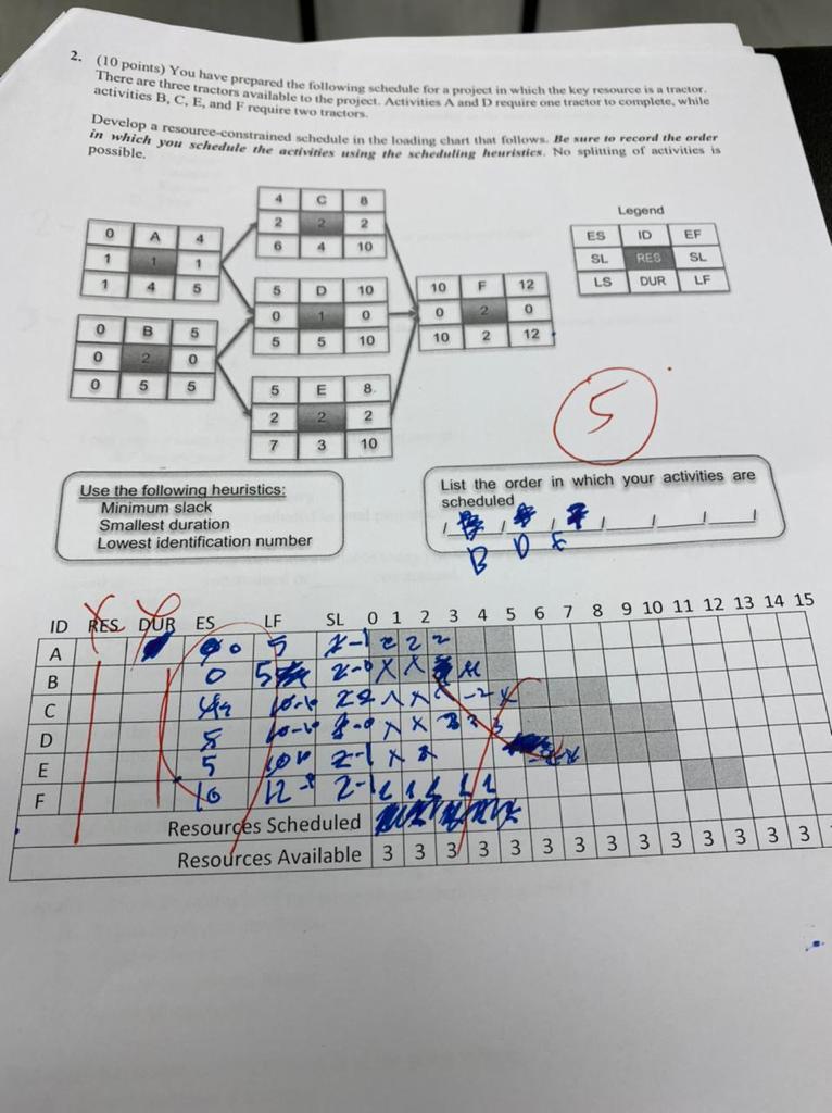 I need some help with this, Can someone solve this? 2. (10