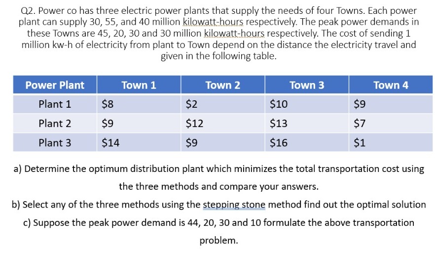 I need a full answer and model answer Q2. Power co has